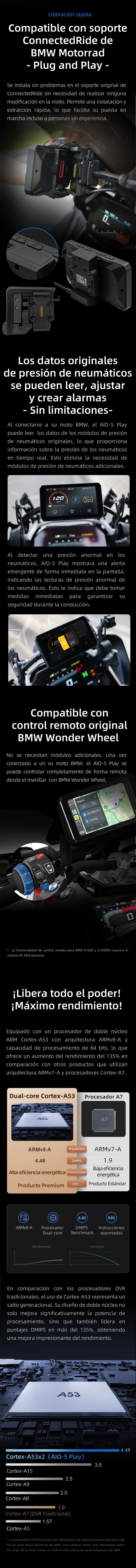 Más funciones y opciones disponibles para dispositivo Chigee AIO-5 Play BMW